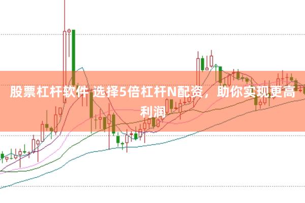 股票杠杆软件 选择5倍杠杆N配资，助你实现更高利润