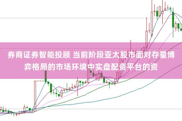 券商证券智能投顾 当前阶段亚太股市面对存量博弈格局的市场环境中实盘配资平台的资