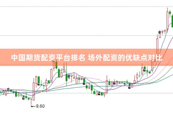中国期货配资平台排名 场外配资的优缺点对比
