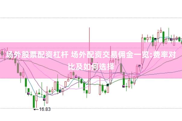 场外股票配资杠杆 场外配资交易佣金一览:费率对比及如何选择