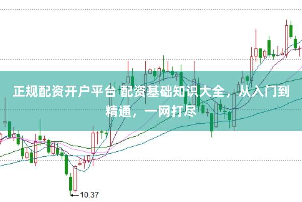 正规配资开户平台 配资基础知识大全，从入门到精通，一网打尽