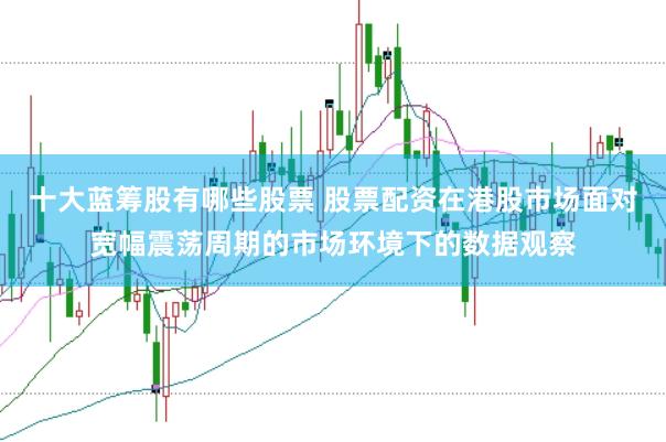 十大蓝筹股有哪些股票 股票配资在港股市场面对宽幅震荡周期的市场环境下的数据观察