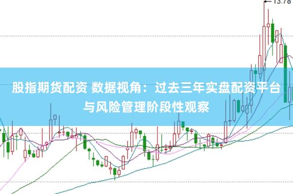 股指期货配资 数据视角：过去三年实盘配资平台与风险管理阶段性观察