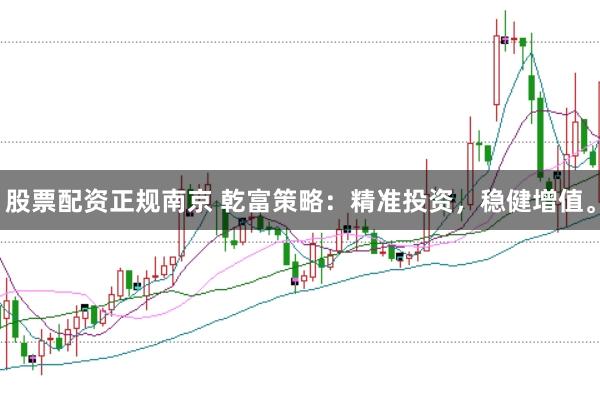 股票配资正规南京 乾富策略：精准投资，稳健增值。