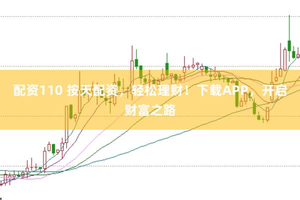 配资110 按天配资，轻松理财！下载APP，开启财富之路