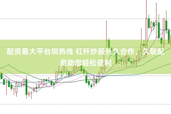 配资最大平台圳热线 杠杆炒股长久合作，久联配资助您轻松获利