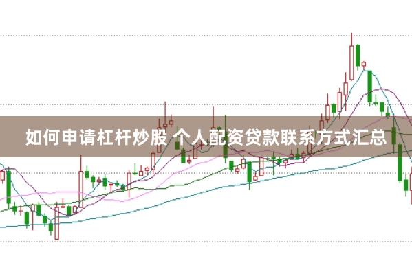 如何申请杠杆炒股 个人配资贷款联系方式汇总