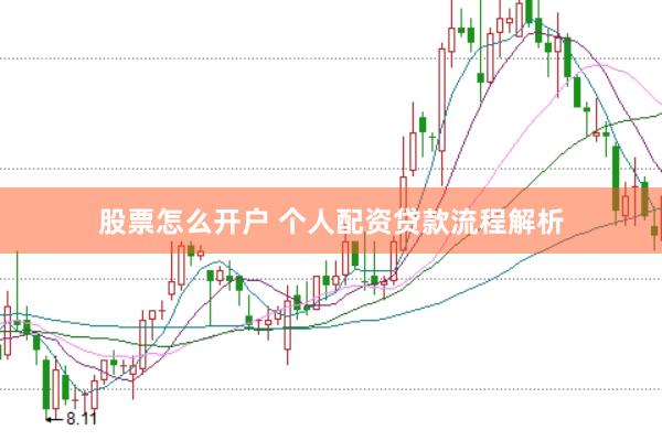 股票怎么开户 个人配资贷款流程解析