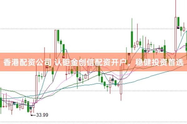 香港配资公司 认钜金创信配资开户，稳健投资首选