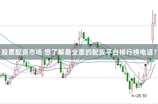 股票配资市场 想了解最全面的配资平台排行榜电话？