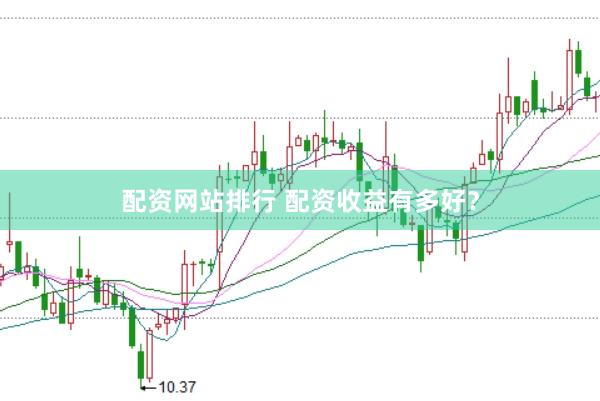 配资网站排行 配资收益有多好？