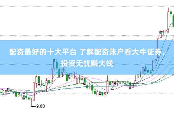 配资最好的十大平台 了解配资账户看大牛证券，投资无忧赚大钱