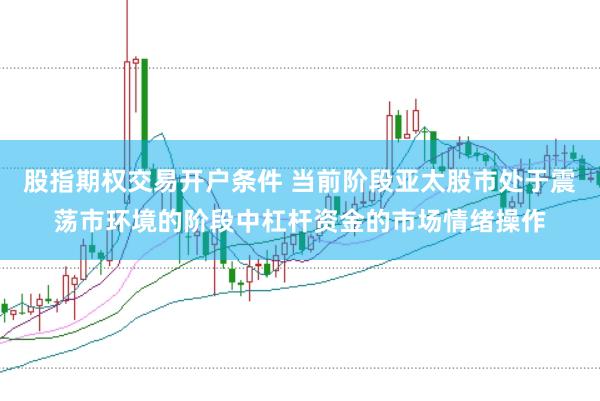 股指期权交易开户条件 当前阶段亚太股市处于震荡市环境的阶段中杠杆资金的市场情绪操作